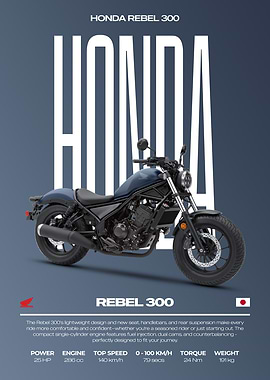 Honda Rebel 300 Motorcycle Poster