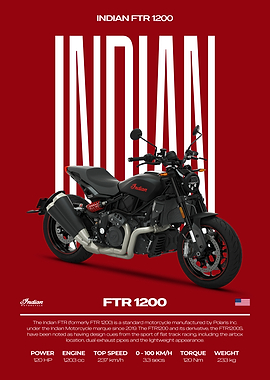 Indian FTR 1200 Motorcycle Poster