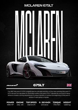 McLaren 675LT Car Poster