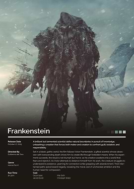 Frankenstein Movie Poster