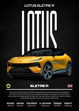 Lotus Eletre R Car Poster