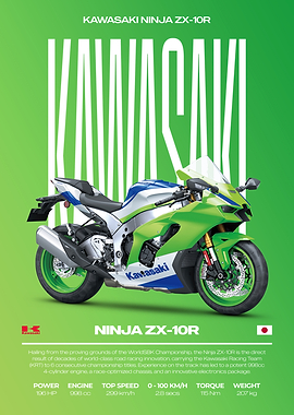 Kawasaki Ninja ZX-10R Motorcycle Poster