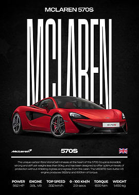 McLaren 570S Red Sports Car Poster