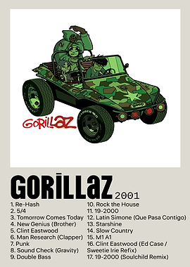 Gorillaz Album Cover