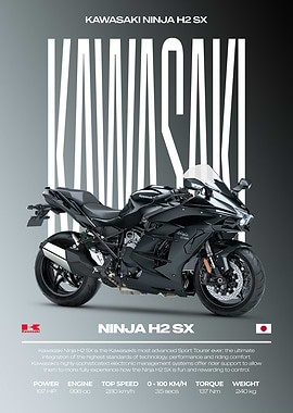 Kawasaki Ninja H2 SX Motorcycle Poster