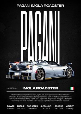 Pagani Imola Roadster Car Poster