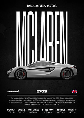 McLaren 570S Car Poster