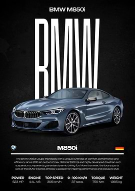 BMW M850i Car Poster