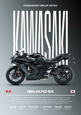 Kawasaki Ninja H2 SX Motorcycle Poster