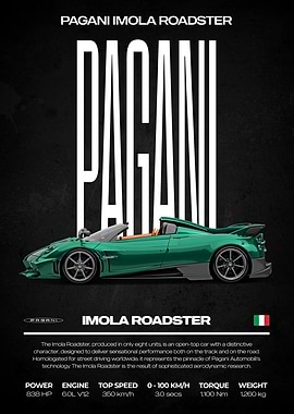 Pagani Imola Roadster Car Poster