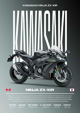 Kawasaki Ninja ZX-10R Motorcycle Poster