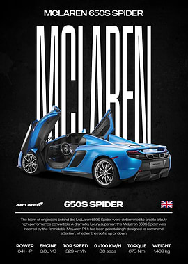 McLaren 650S Spider Car Poster