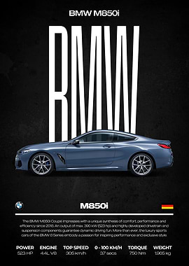 BMW M850i Car Poster