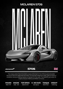 McLaren 570S Car Poster