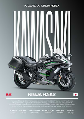 Kawasaki Ninja H2 SX Motorcycle Poster
