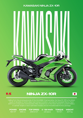 Kawasaki Ninja ZX-10R Motorcycle Poster