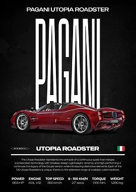 Pagani Utopia Roadster Car Poster