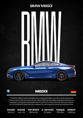 BMW M850i Car Poster