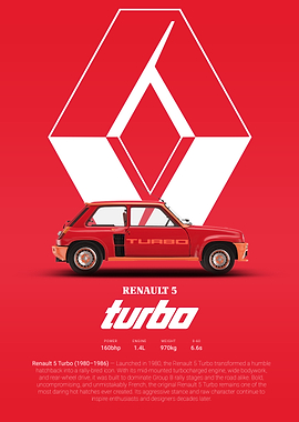 Renault 5 Turbo Car Poster