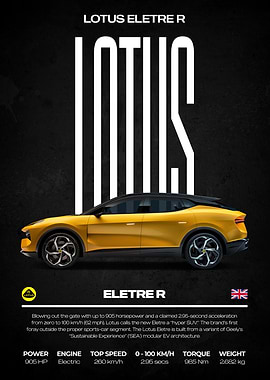 Lotus Eletre R Car Poster