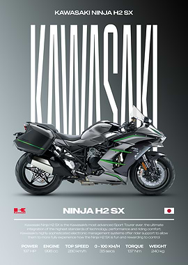 Kawasaki Ninja H2 SX Motorcycle Poster