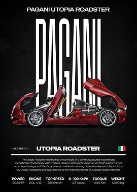 Pagani Utopia Roadster Car Poster