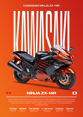 Kawasaki Ninja ZX-14R Motorcycle Poster