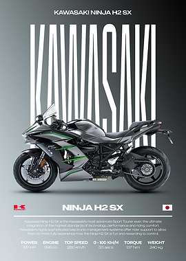 Kawasaki Ninja H2 SX Motorcycle Poster