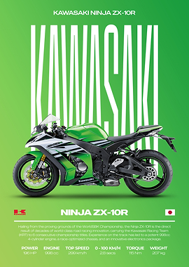 Kawasaki Ninja ZX-10R Motorcycle Poster