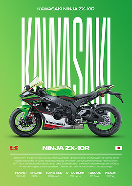 Kawasaki Ninja ZX-10R Motorcycle Poster