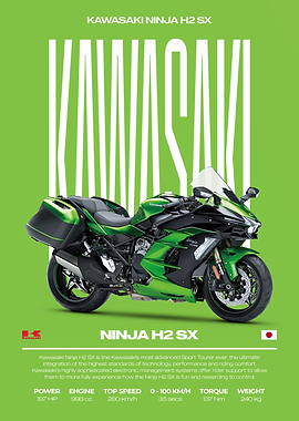 Kawasaki Ninja H2 SX Motorcycle Poster