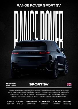 Range Rover Sport SV Car Poster