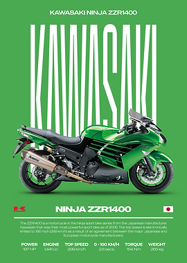 Kawasaki Ninja ZZR1400 Motorcycle Poster