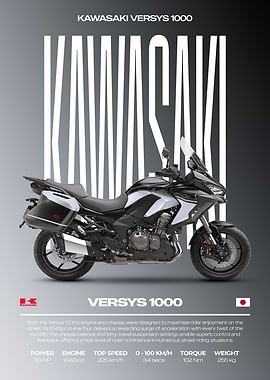 Kawasaki Versys 1000 Motorcycle Poster