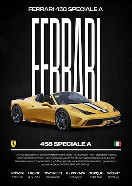 Ferrari 458 Speciale A Poster