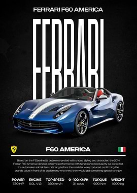 Ferrari F60 America Car Poster