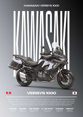 Kawasaki Versys 1000 Motorcycle Poster