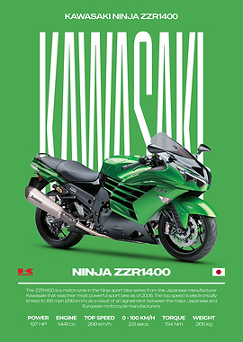 Kawasaki Ninja ZZR1400 Motorcycle Poster