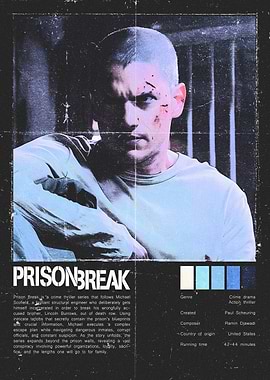 Prison Break Series Poster