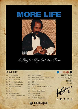 Drake - More Life Album Cover