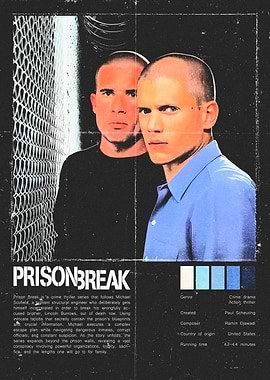 Prison Break TV Series Poster