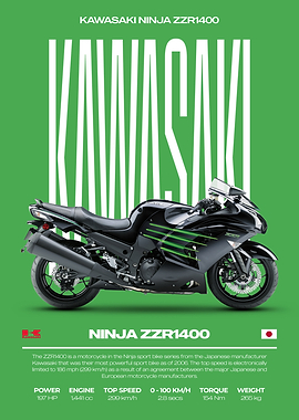 Kawasaki Ninja ZZR1400 Motorcycle Poster