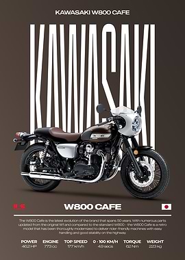 Kawasaki W800 Cafe Motorcycle Poster