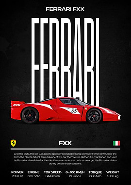 Ferrari FXX Car Poster