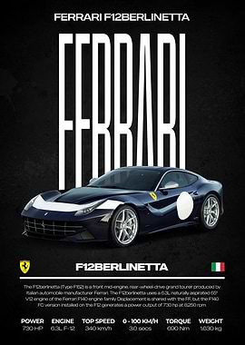 Ferrari F12berlinetta Car Poster
