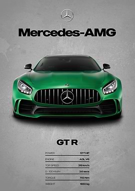 Mercedes-AMG GTR Green Car Poster
