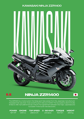 Kawasaki Ninja ZZR1400 Motorcycle Poster