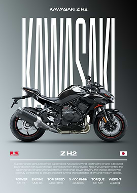 Kawasaki Z H2 Motorcycle Poster