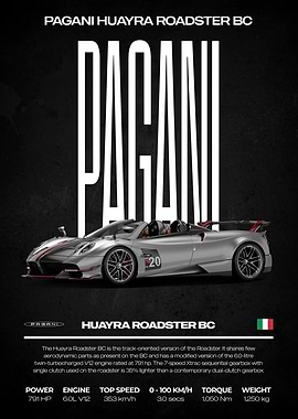 Pagani Huayra Roadster BC Car Poster