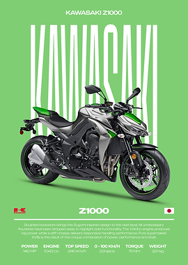 Kawasaki Z1000 Motorcycle Poster